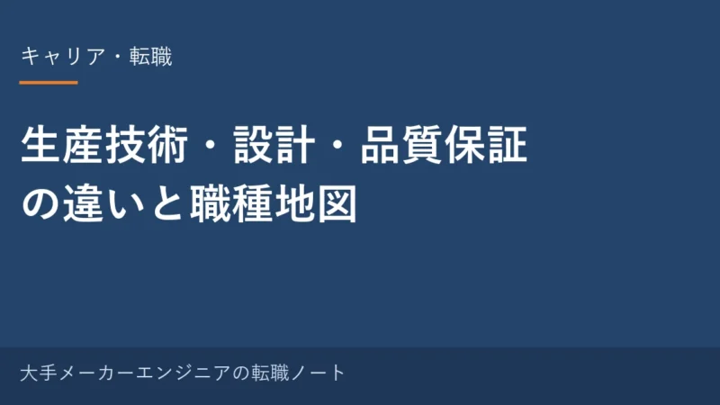 生産技術・設計・生産管理・品質保証の違い｜製造業の職種の地図 